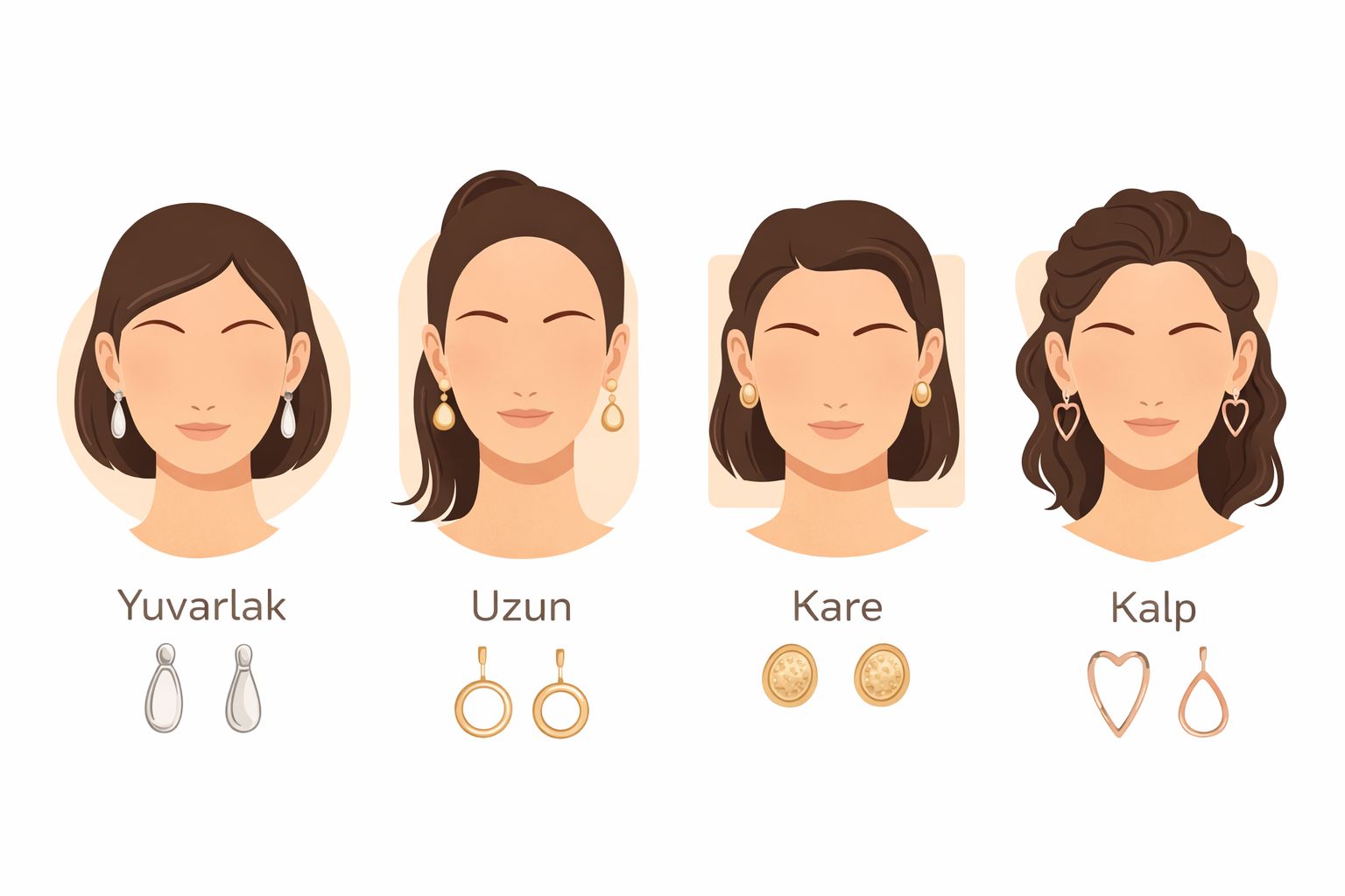 Yüz şekline göre doğru küpe seçimi tablosu